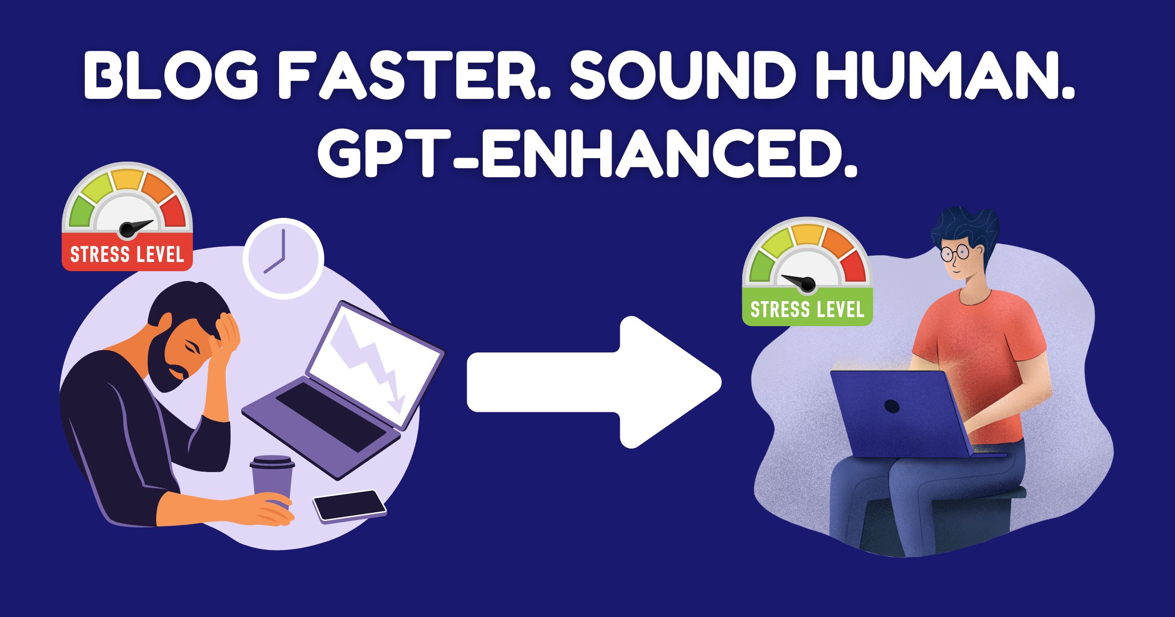 blog posts chatgpt workflow